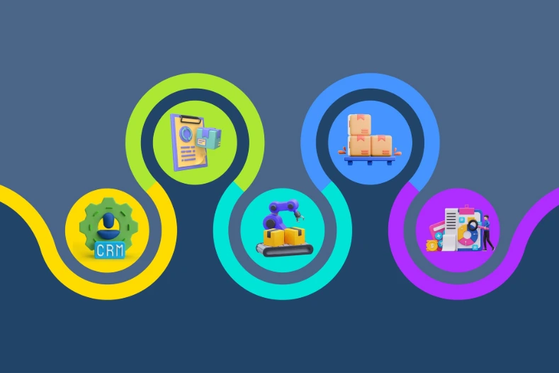 Fully Integrated with Print ERP and MIS