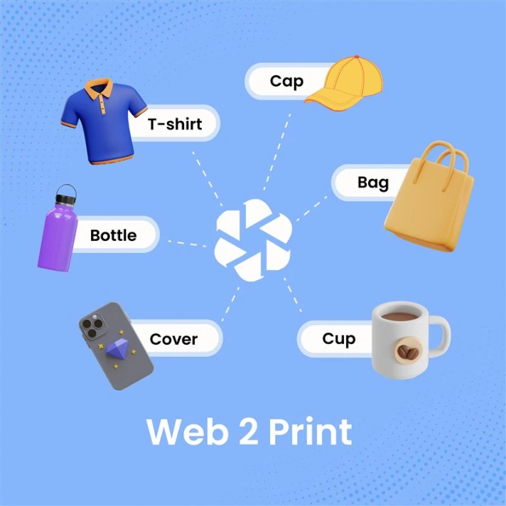 Web-2-print